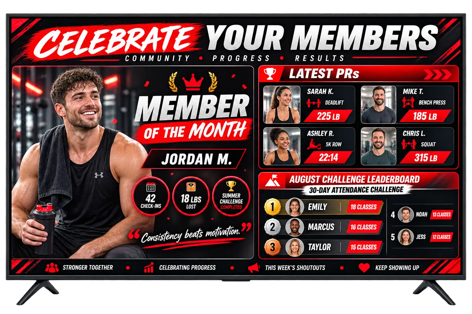 Celebrate your members