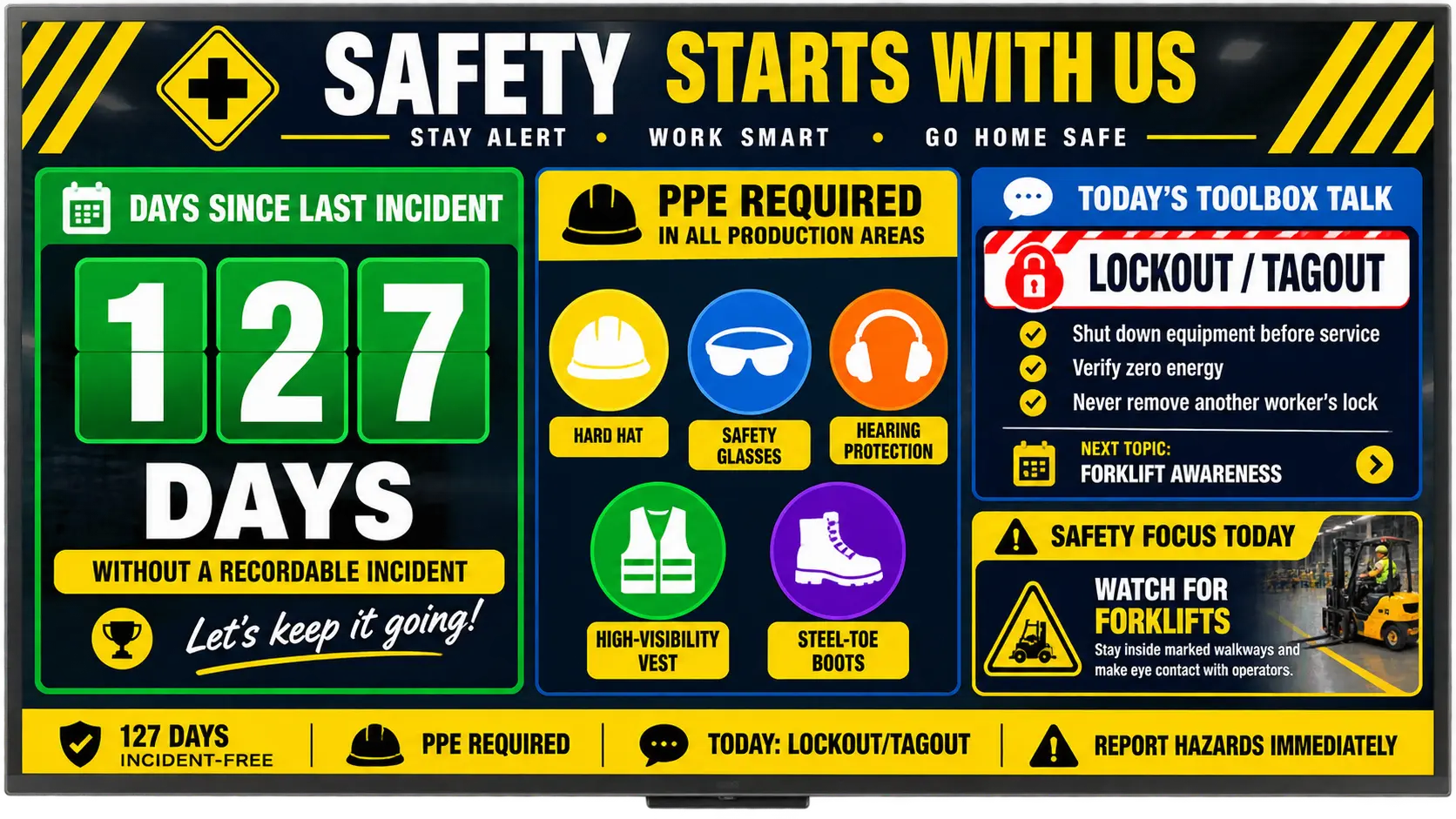 Safety messaging
