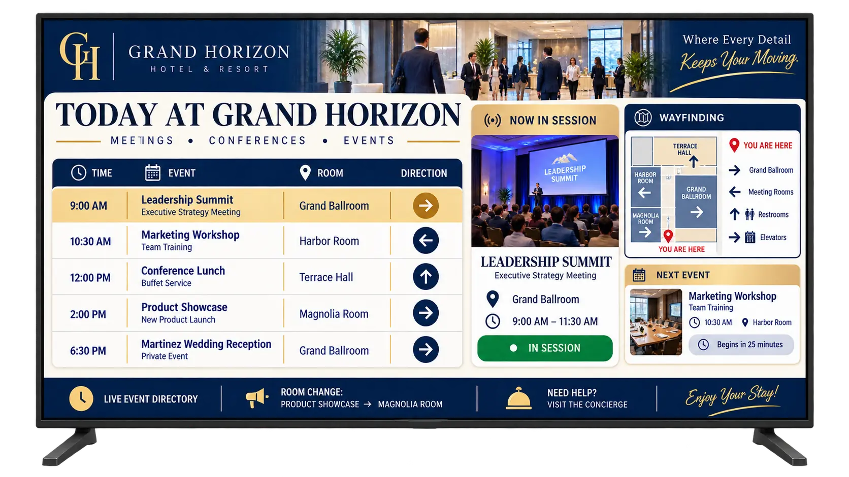 Wayfinding and events